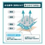 商品画像を見る