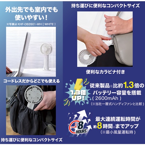ダブルブレードハンディファン