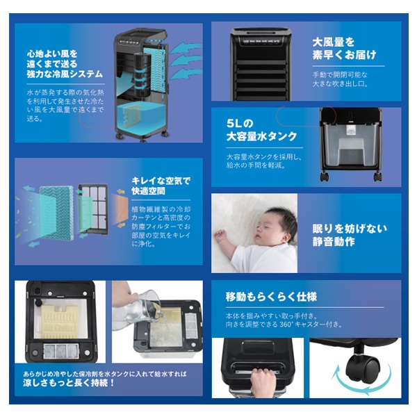 大風量冷風扇