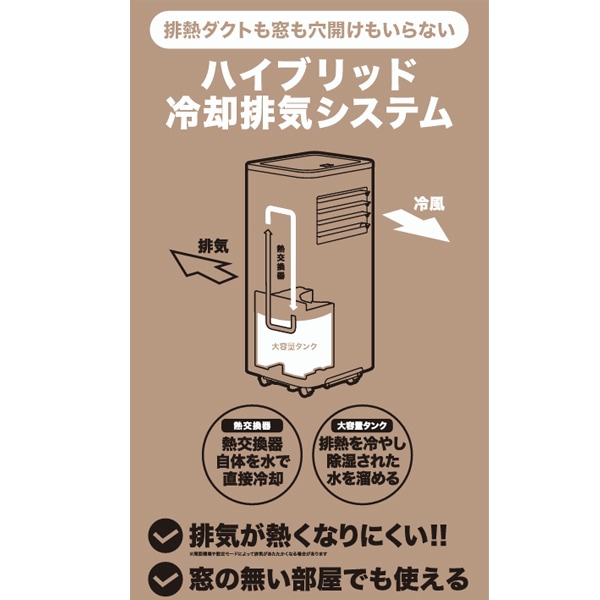 どこでも速効スポットクーラー1.7kw｜季節家電｜商品紹介｜ドン