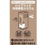 商品画像を見る