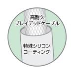 商品画像を見る