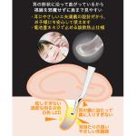 商品画像を見る