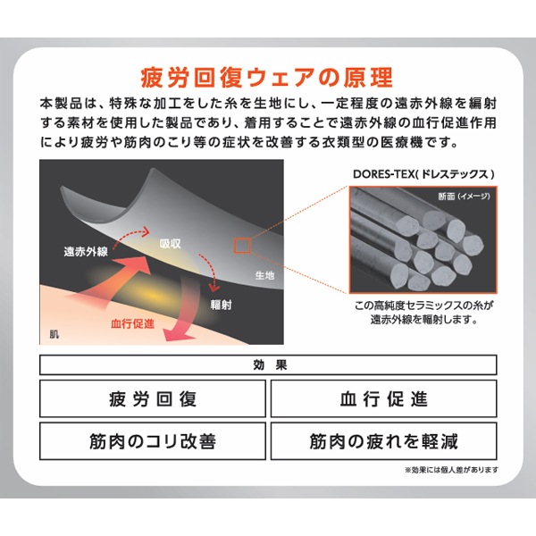 ド 疲労回復ウェア ルームウェア半袖Tシャツ
