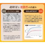 商品画像を見る