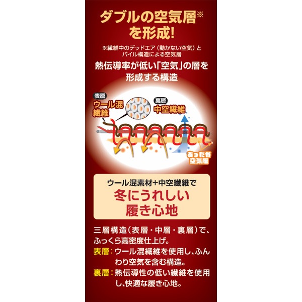 温快MAXソックス 3足組