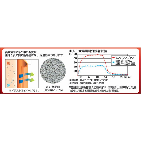 エアバリアインナープラス 裏毛布 長袖クルーネック