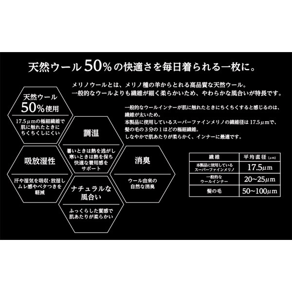 極上素肌インナー メリノウール 半袖クルーネック